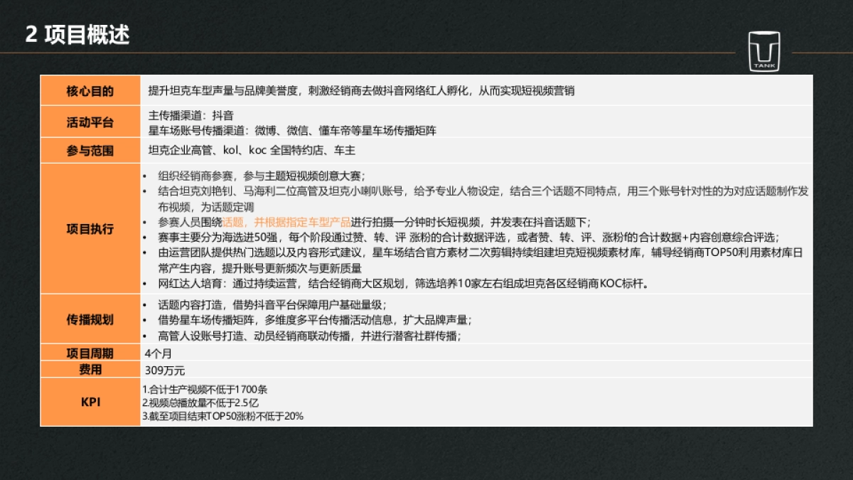 坦克账号矩阵建设及内容运营方案_第5页