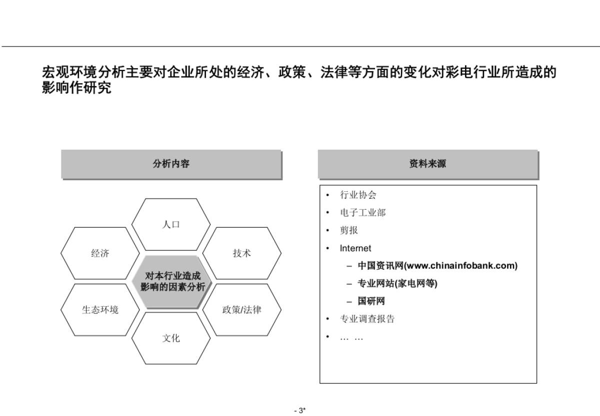 RolandBerger罗兰贝格咨询—战略分析内容和工具_第3页