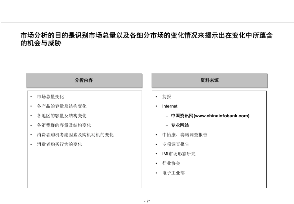 RolandBerger罗兰贝格咨询—战略分析内容和工具_第7页