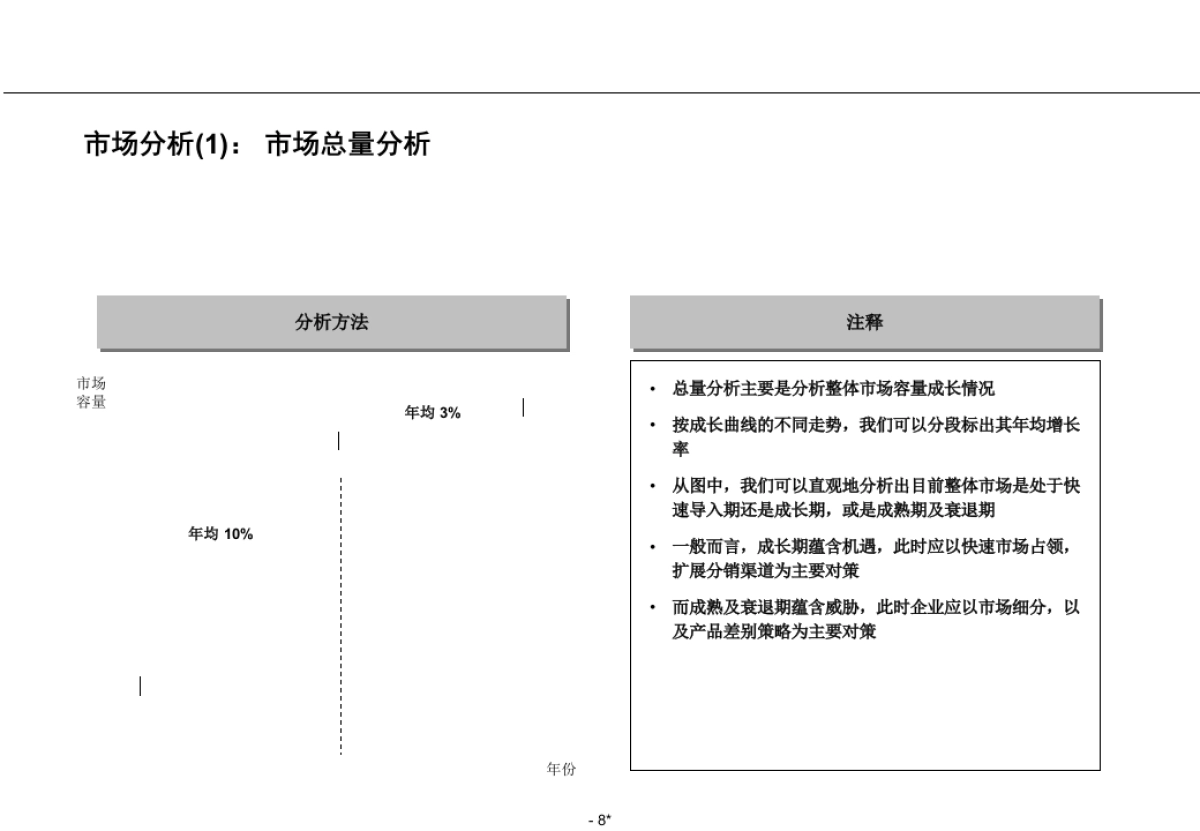 RolandBerger罗兰贝格咨询—战略分析内容和工具_第8页