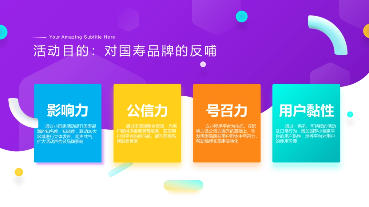 2020年国寿保险小画家平台建设&平台内容运营方案_第5页