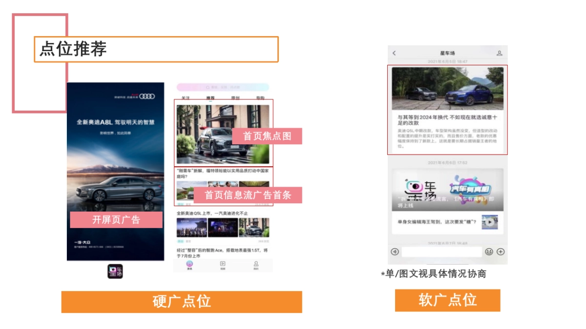 2021年奥迪内容工厂项目运营目标及执行（内部）_第4页
