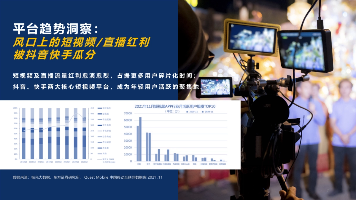 2022年北京现代经销商内容共创项目运营方案_第7页