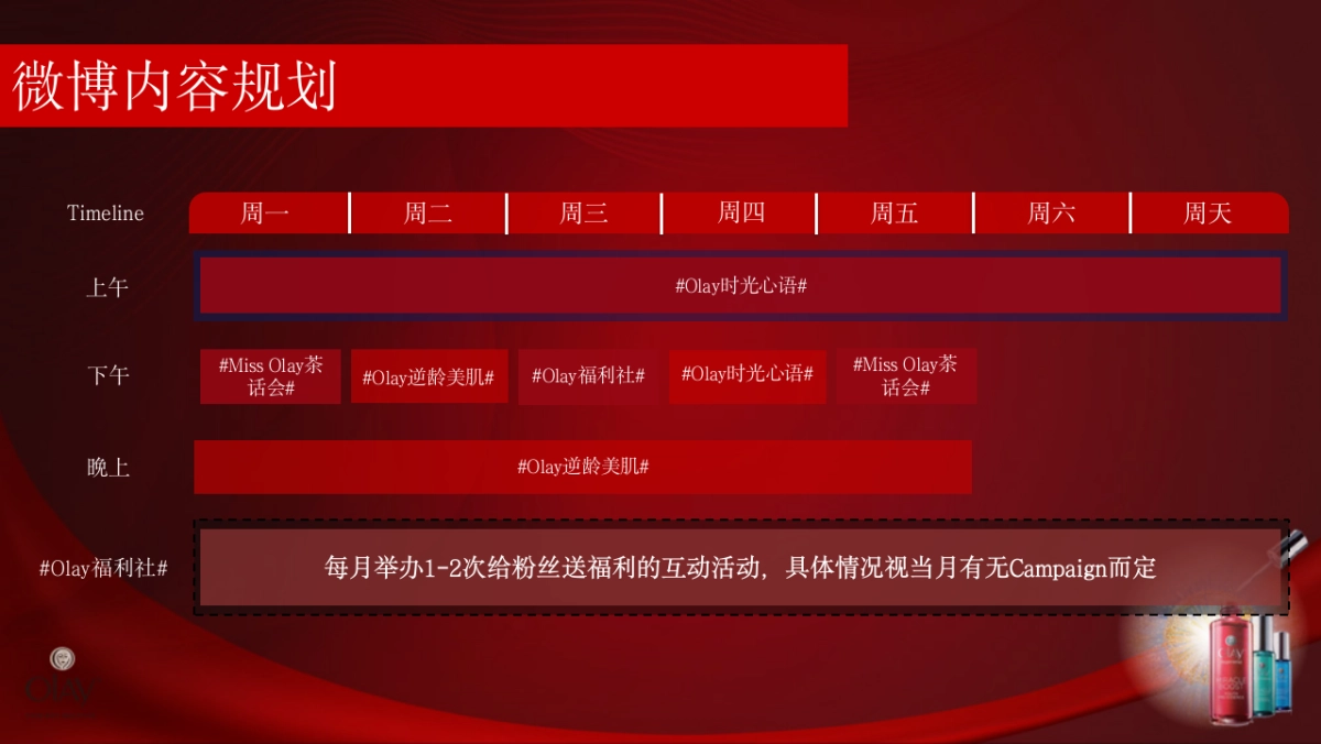 Olay Always-on Intervention Plan-Olay微博常规内容解决方案_第10页