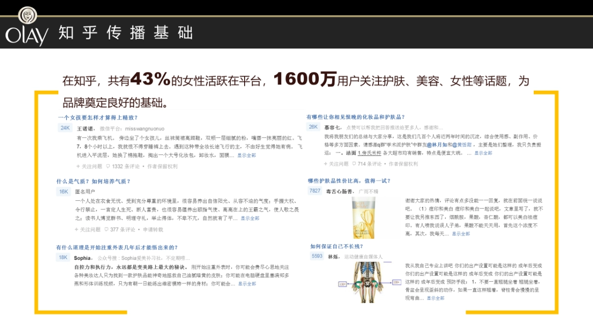 宝洁内容共创天团_致趣_OLAY 方案_第9页