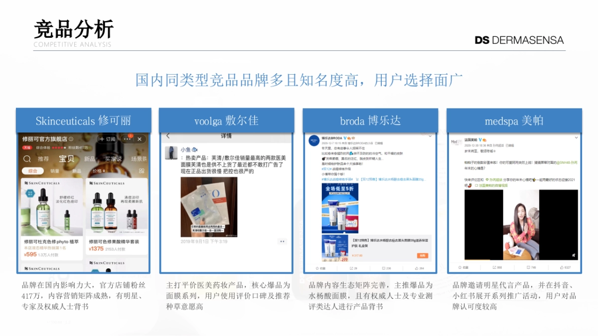 德玛森氏2021全域种草营销&内容生态打造方案_第6页
