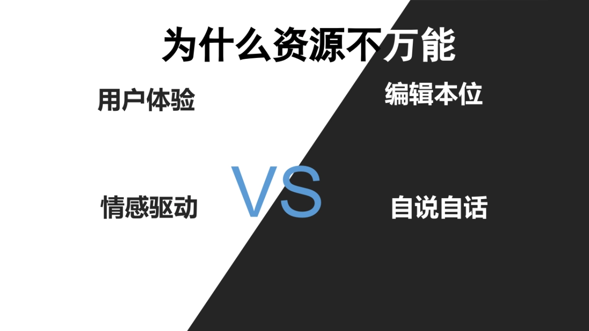 内容时代如何为王-38P_第7页