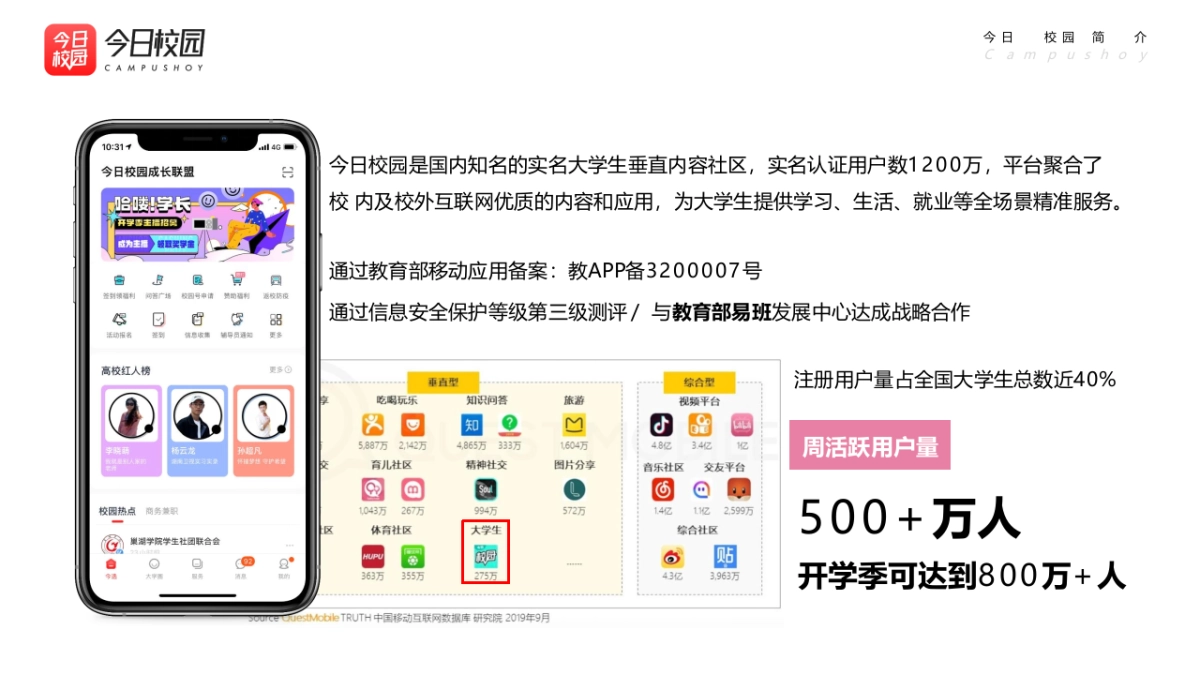 2021今日校园高校APP开学季招商方案_第3页