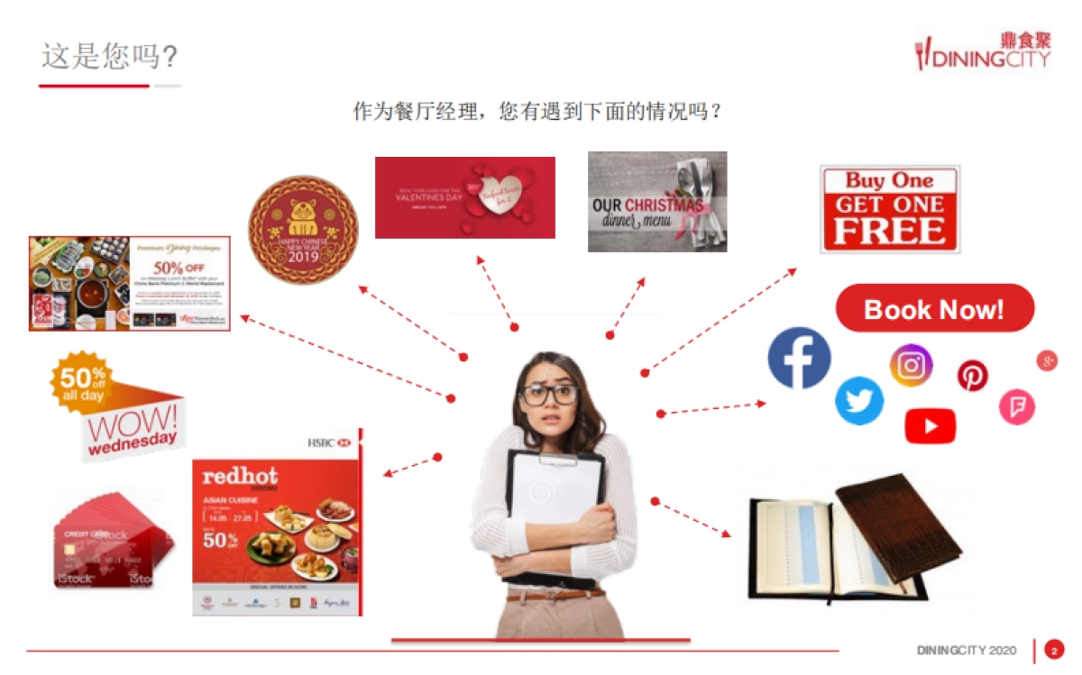 2022鼎食聚DININGCITY聚餐平台APP_第2页