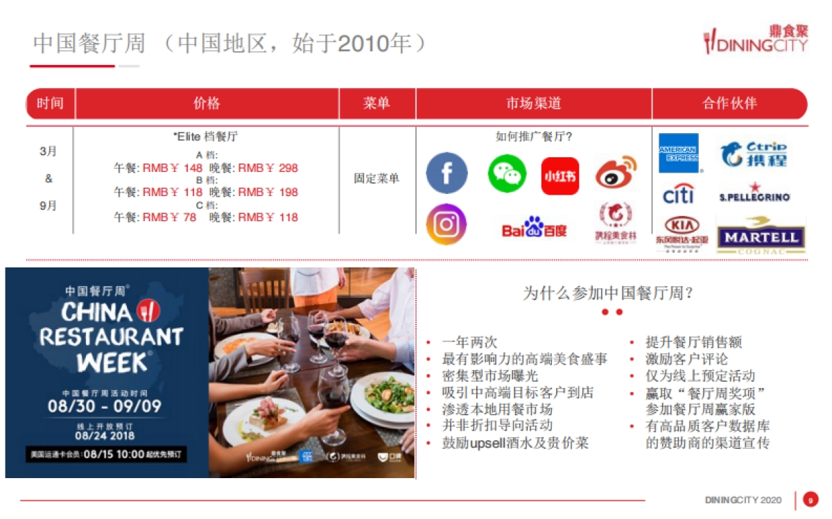 2022鼎食聚DININGCITY聚餐平台APP_第9页
