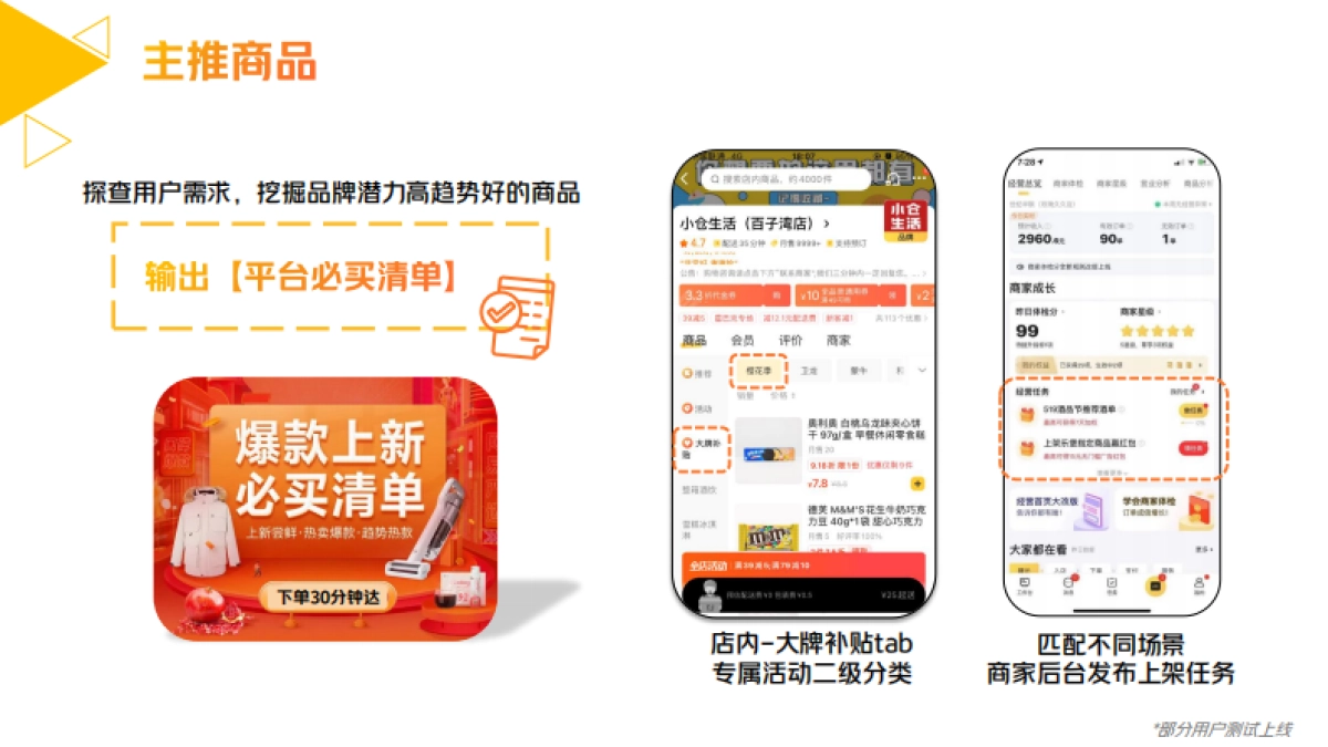 2022美团闪购品牌营销招商方案（APP）-61P_第10页