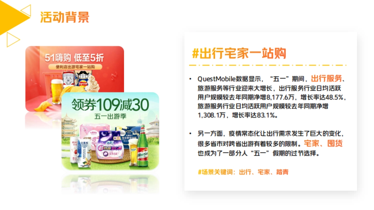 2022美团闪购品牌营销招商方案（APP）-61P_第3页