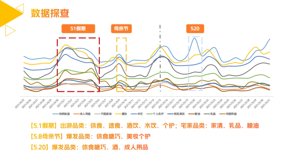 2022美团闪购品牌营销招商方案（APP）-61P_第4页