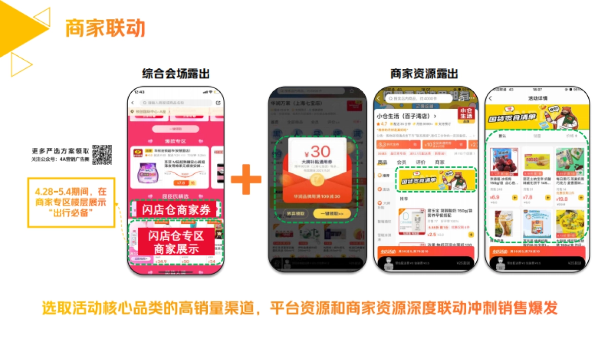 2022美团闪购品牌营销招商方案（APP）-61P_第8页