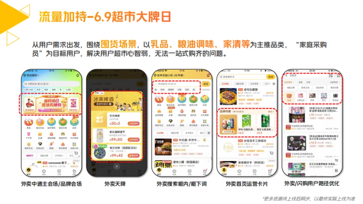 2022年6月美团闪购APP品牌618招商通案-59P_第10页