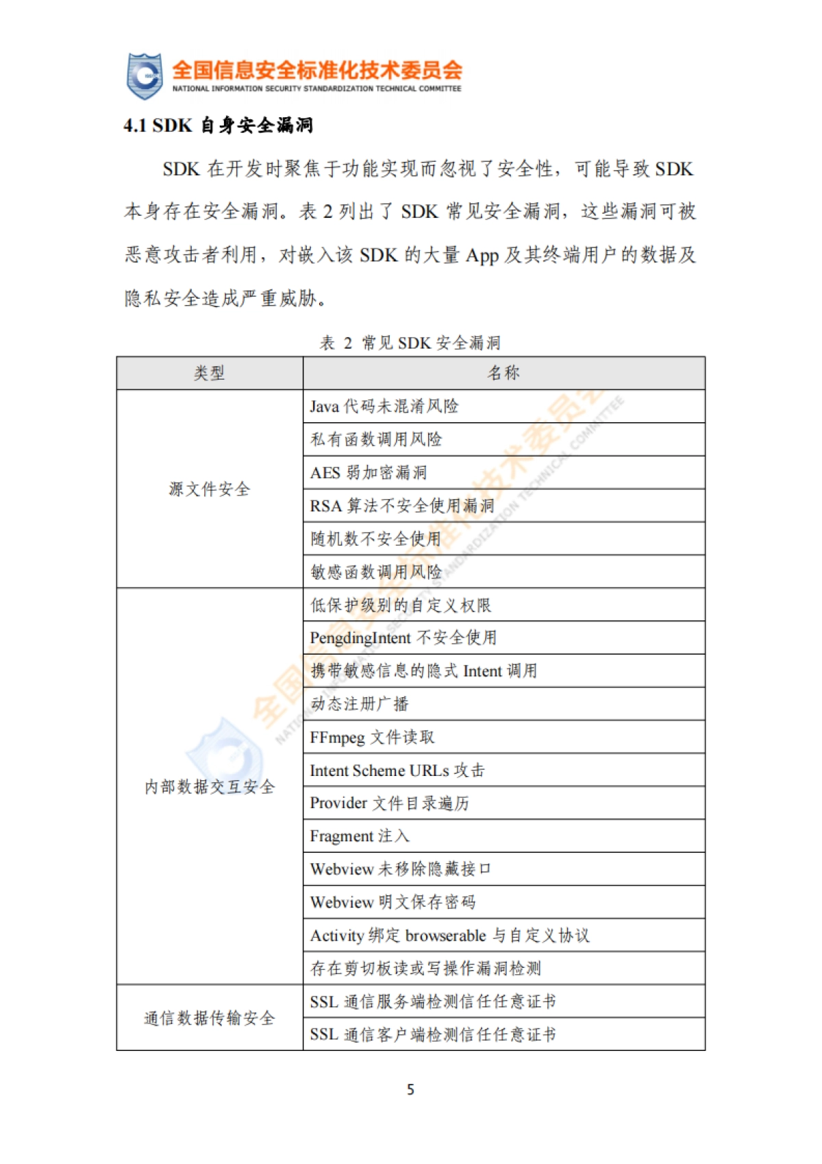 App使用软件开发工具包（SDK）安全指引-全国信息安全标准化技术委员会_第10页