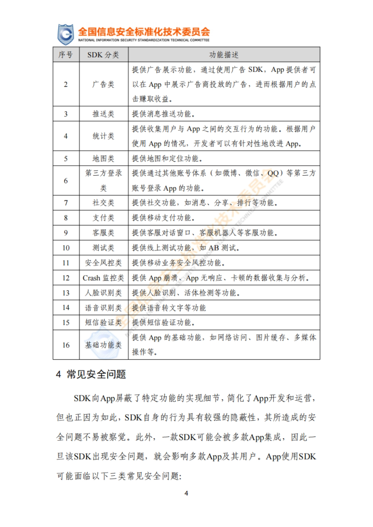 App使用软件开发工具包（SDK）安全指引-全国信息安全标准化技术委员会_第9页