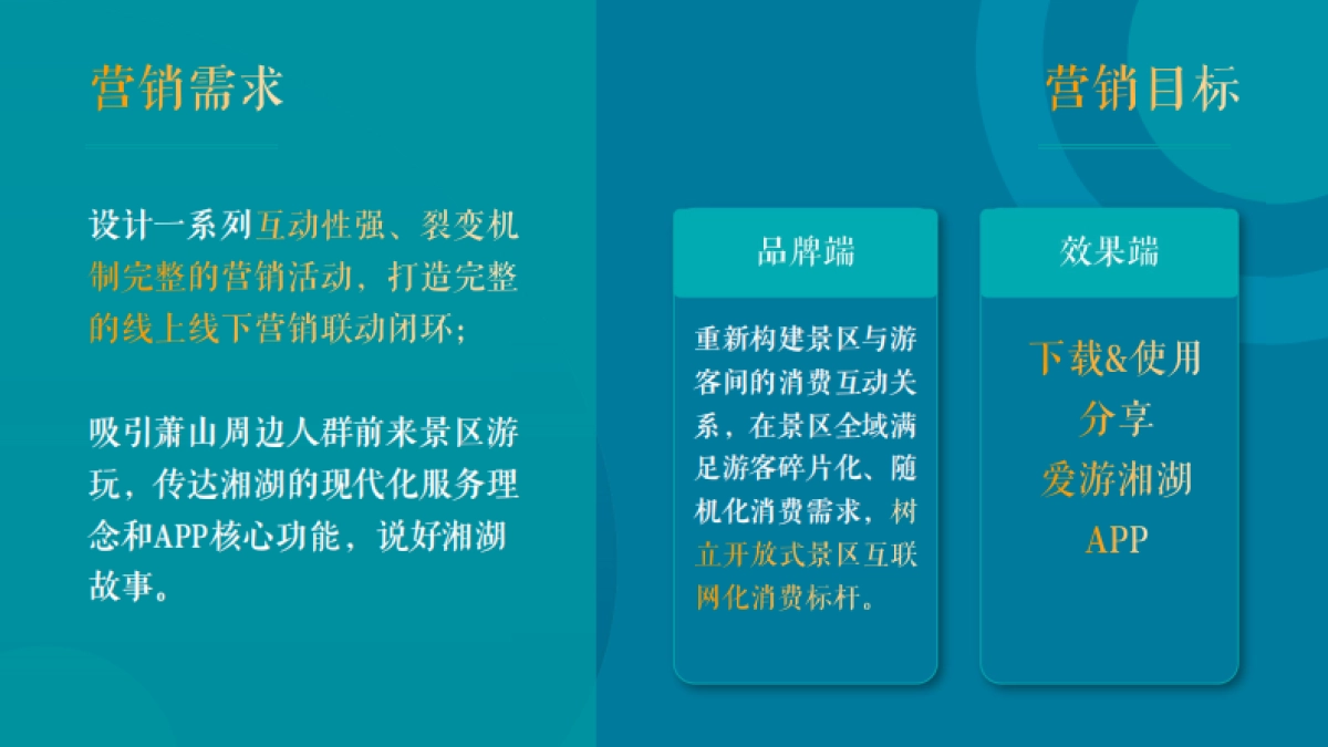 爱游湘湖APP上线&智慧跑道开跑仪式营销策划方案_第6页