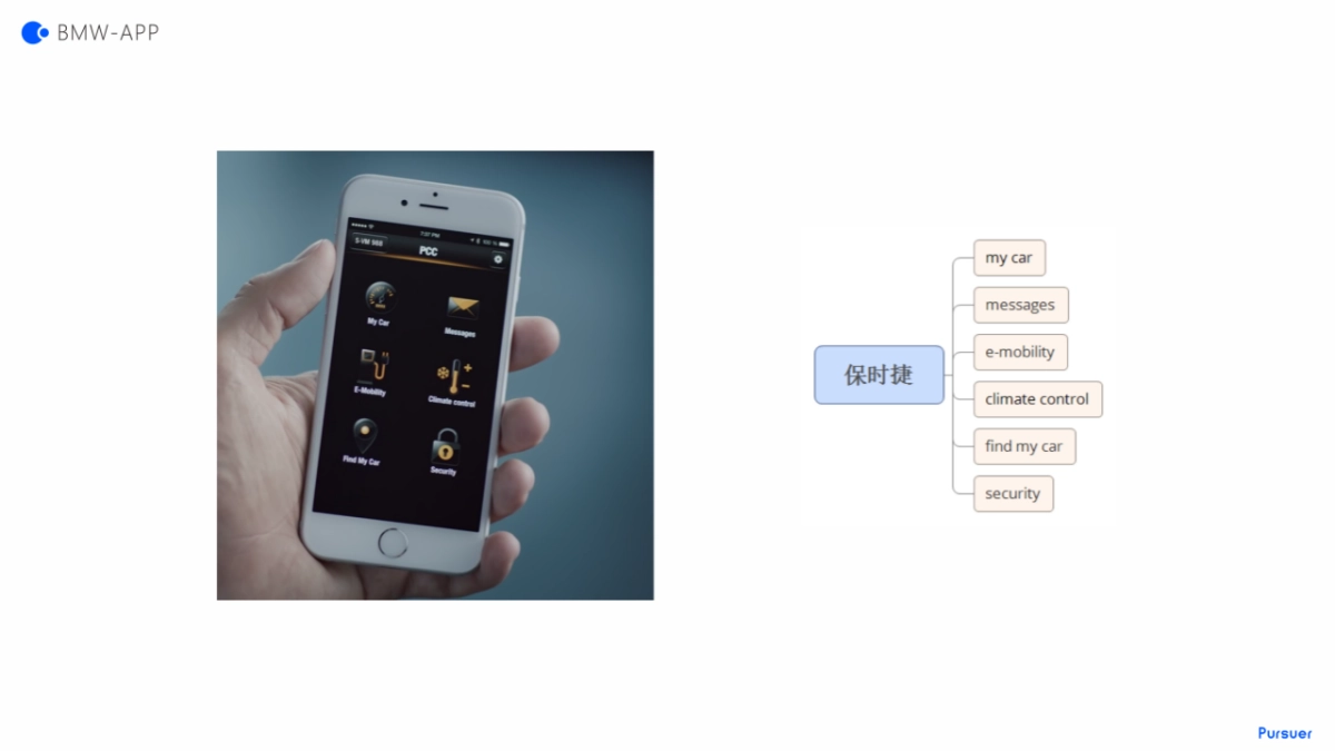 车载APP竞品分析   _第10页