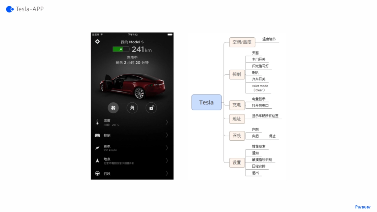 车载APP竞品分析   _第4页
