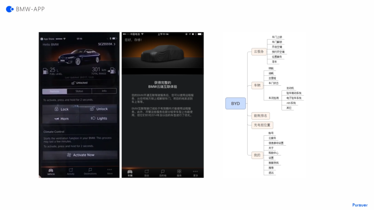 车载APP竞品分析   _第6页