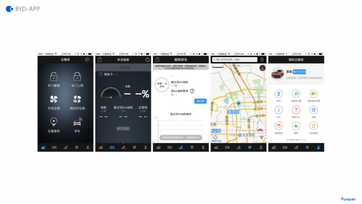 车载APP竞品分析   _第7页