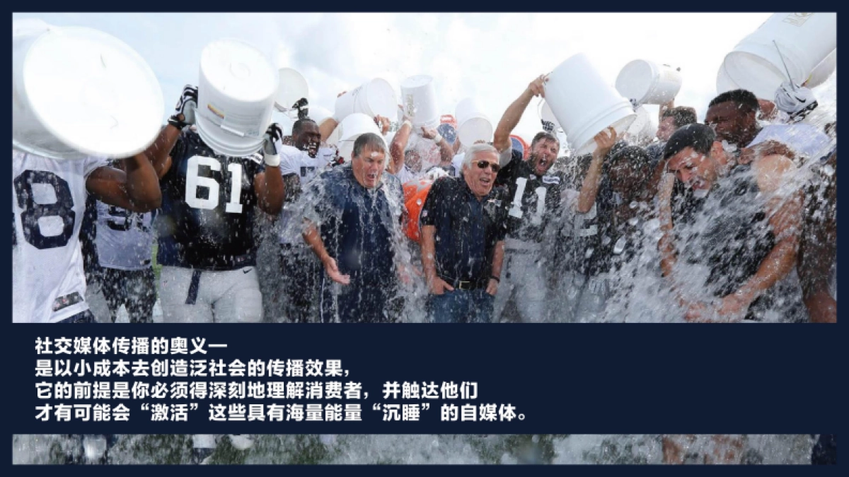 大华银行APP上线整合营销策略_第9页