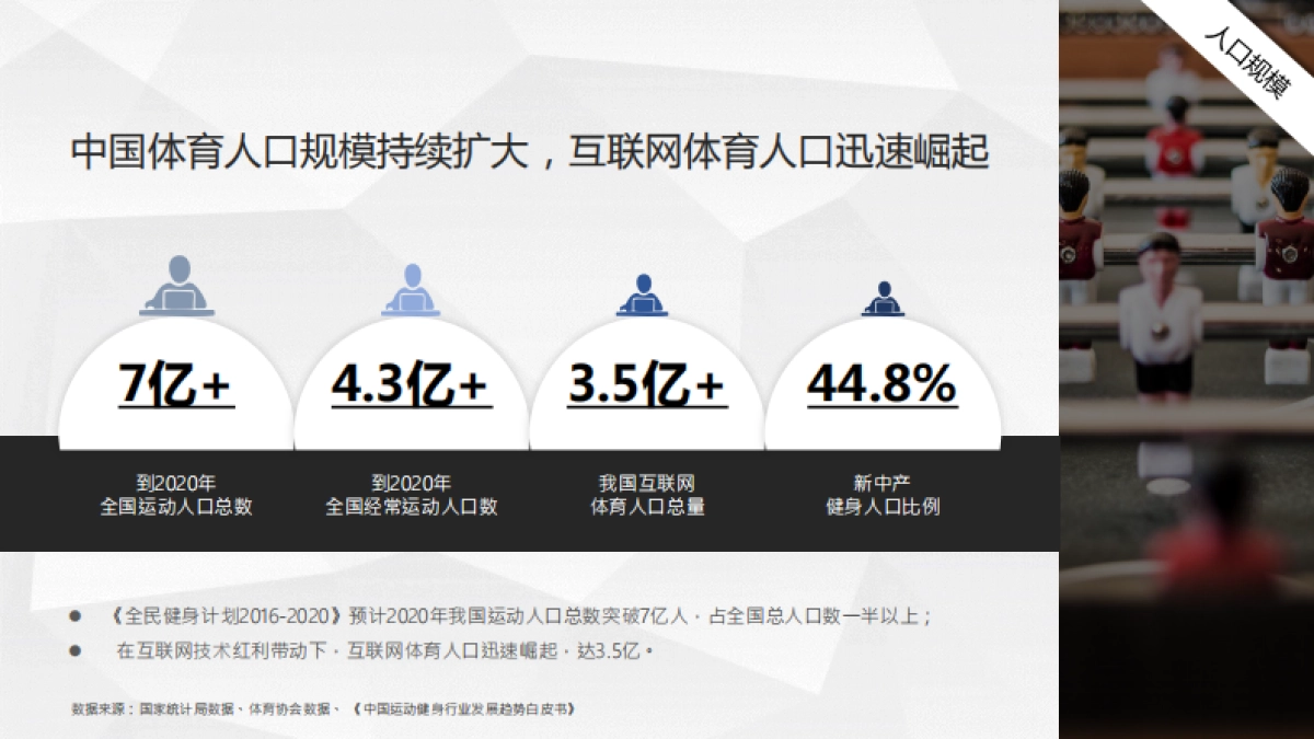 华米(小米运动APP)商务介绍_第6页
