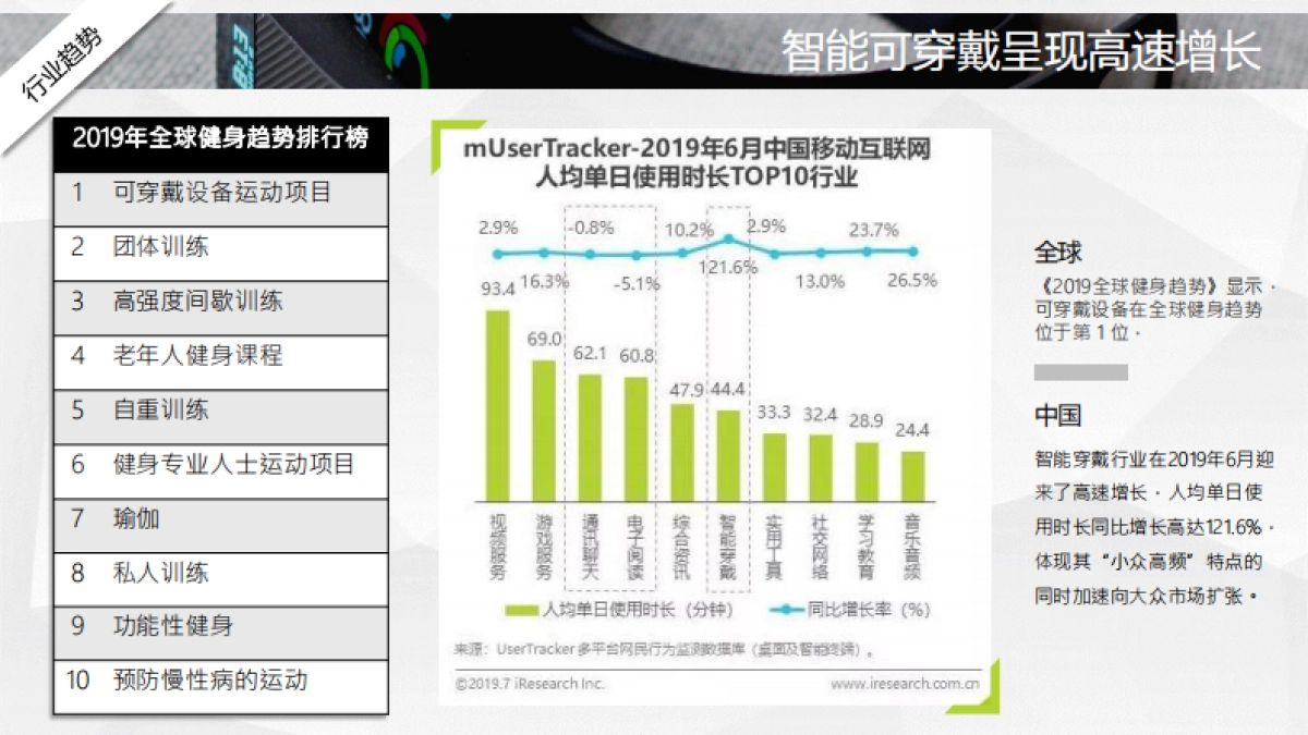 华米(小米运动APP)商务介绍_第7页