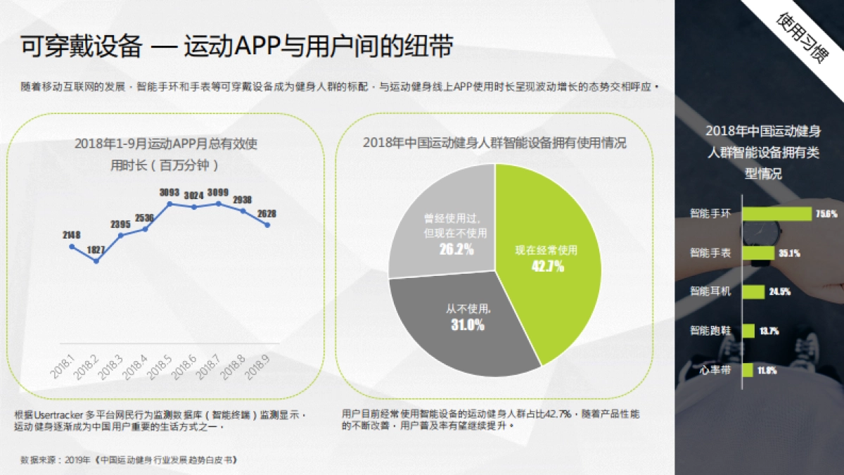 华米(小米运动APP)商务介绍_第8页