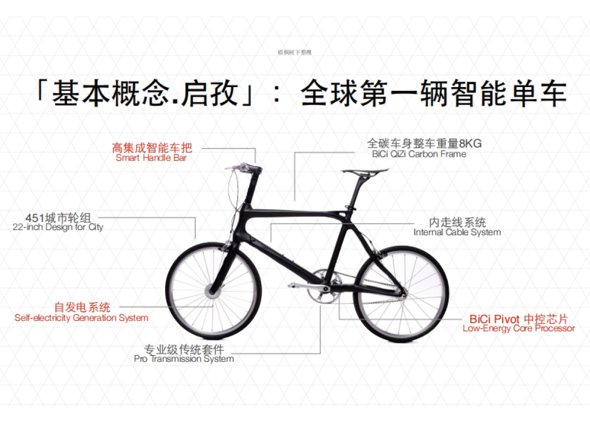 基本概念智能自行车+行者骑行APP_第10页
