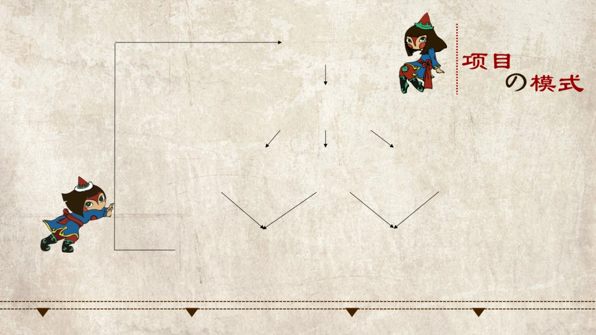 课app平台商业计划书_第8页