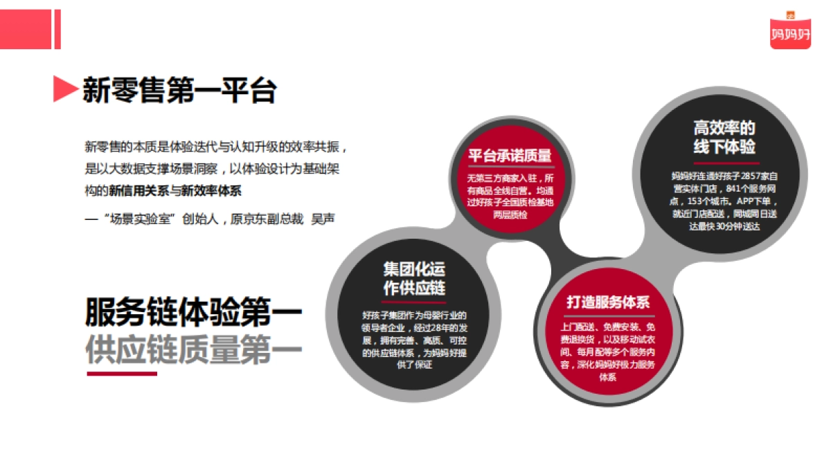 妈妈好APP_第10页