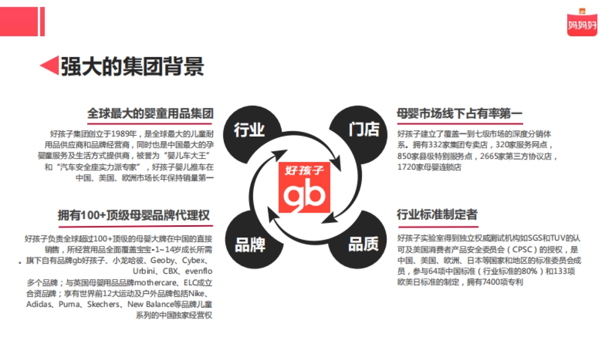 妈妈好APP_第5页