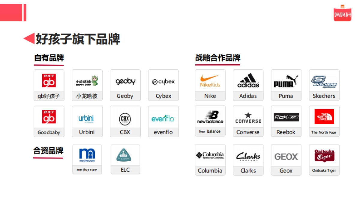 妈妈好APP_第6页