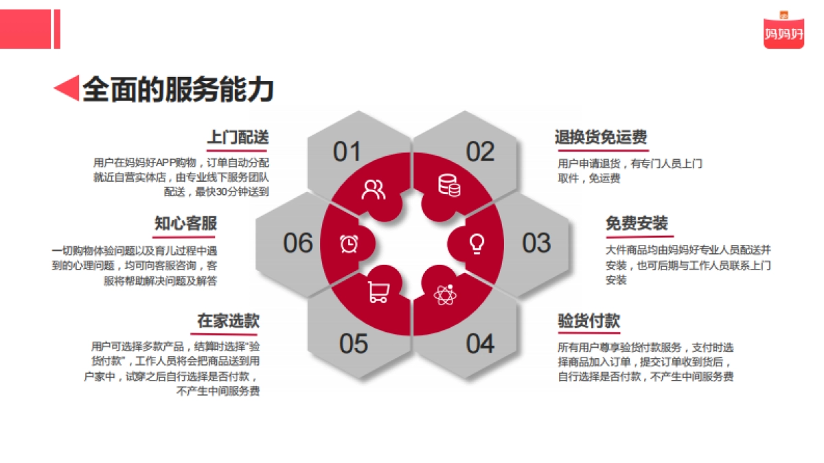 妈妈好APP_第9页