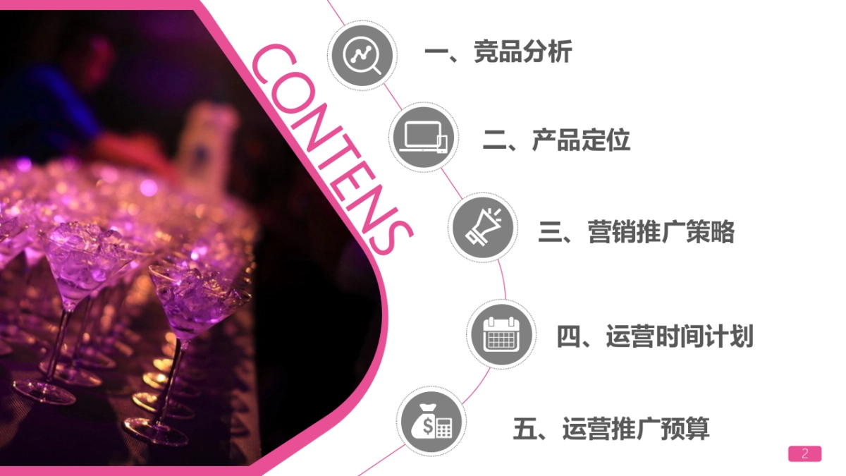 夜乐APP运营推广方案&预算_第2页