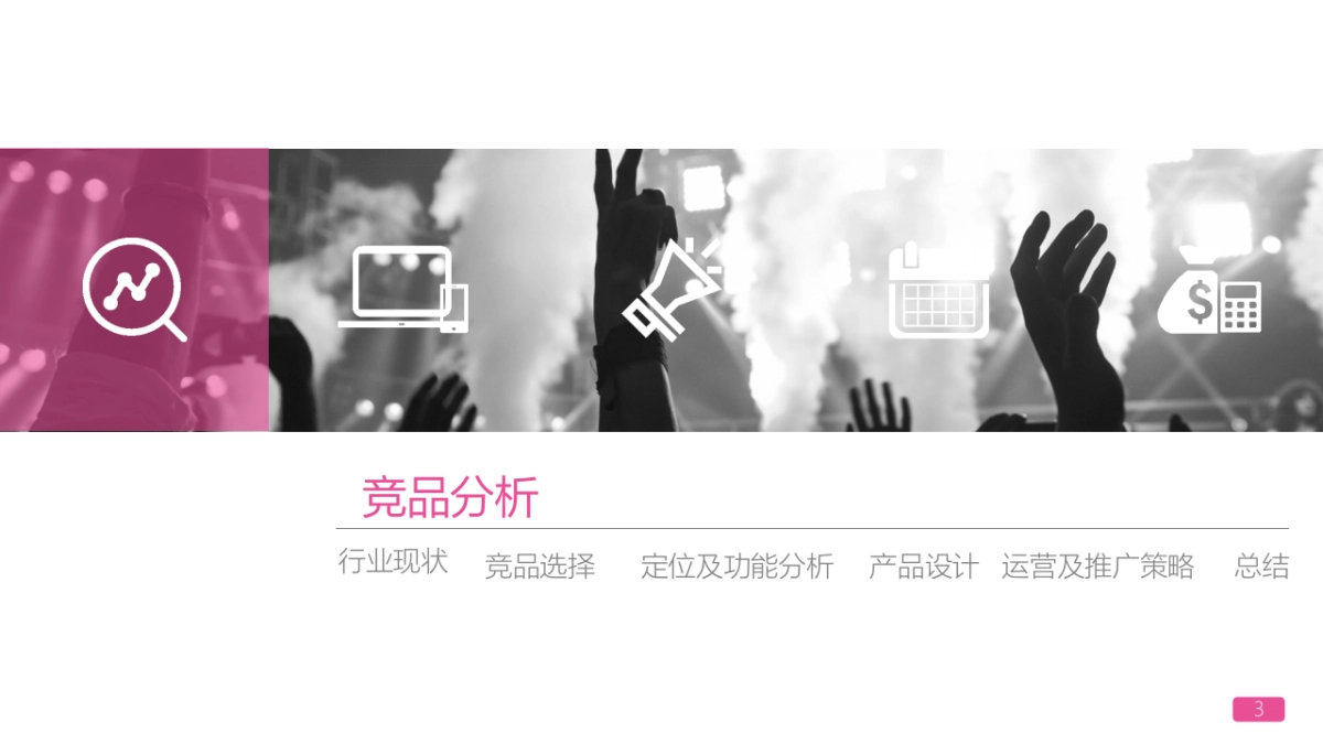 夜乐APP运营推广方案&预算_第3页