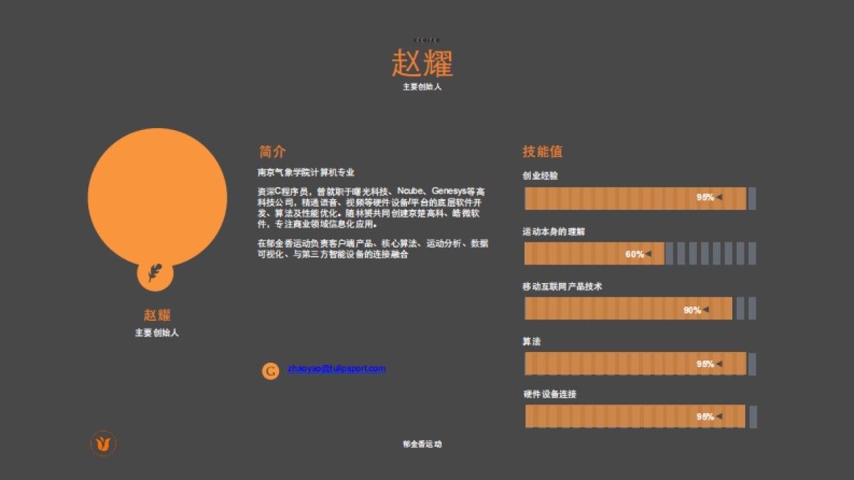郁金香运动APP商业计划书_第10页
