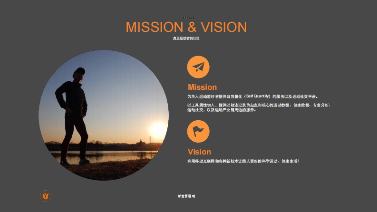 郁金香运动APP商业计划书_第4页