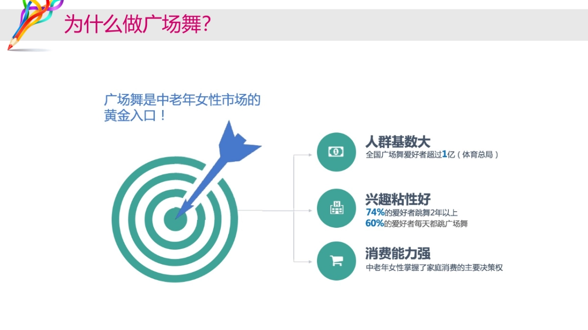 最爱广场舞APP_第2页