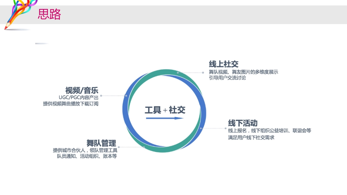 最爱广场舞APP_第4页