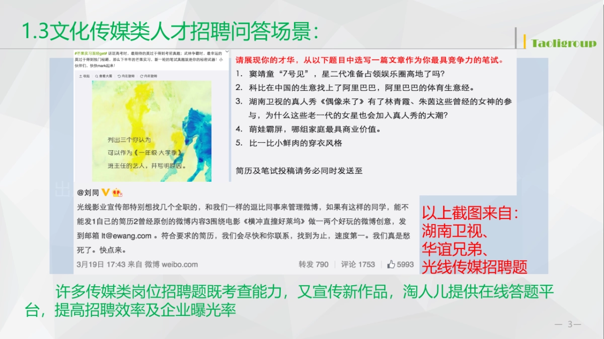 《淘人儿》中国文化传媒类人才选拔与招聘平台app项目商业计划书_第4页