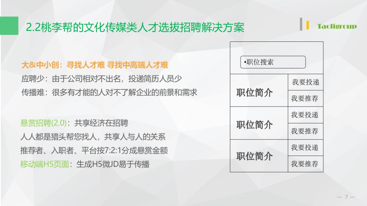 《淘人儿》中国文化传媒类人才选拔与招聘平台app项目商业计划书_第8页