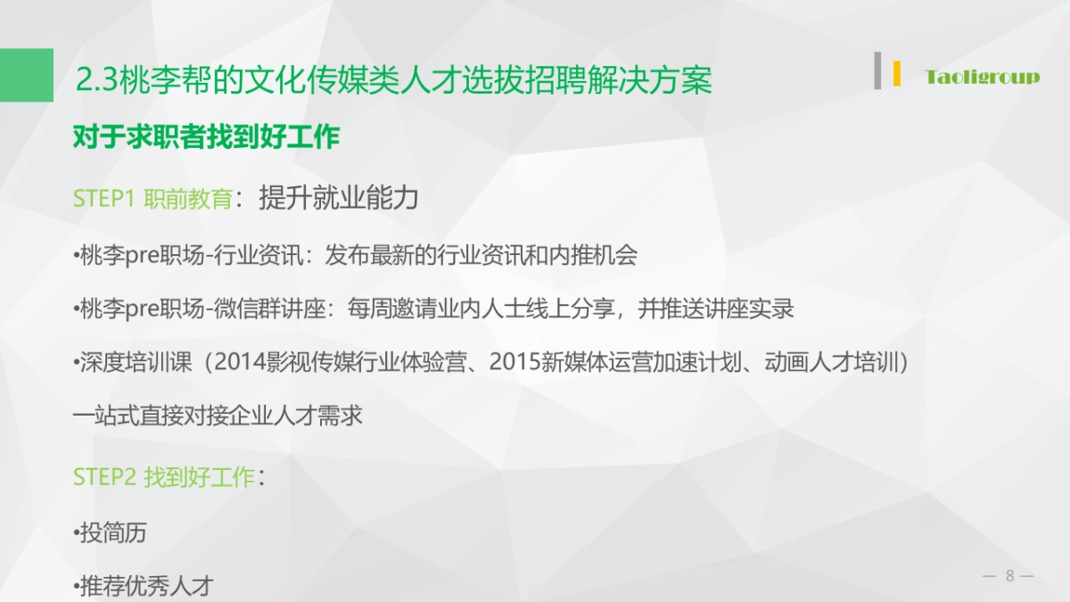 《淘人儿》中国文化传媒类人才选拔与招聘平台app项目商业计划书_第9页