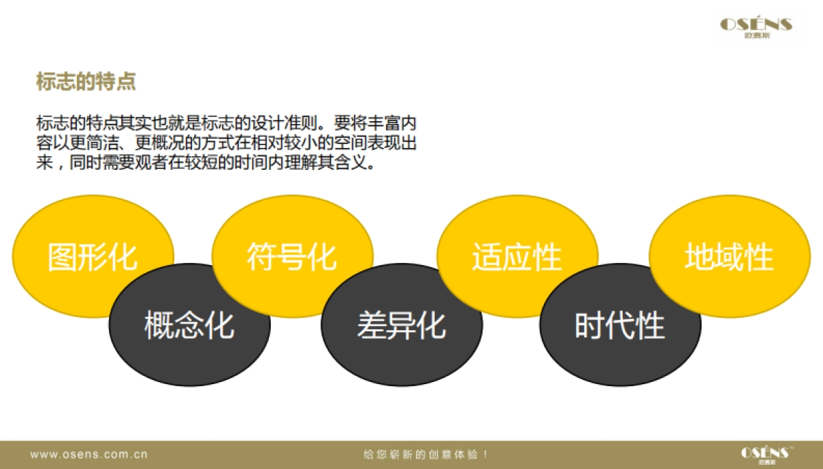 欧赛斯奕慧投资互联网金融网站建设建议方案_第8页