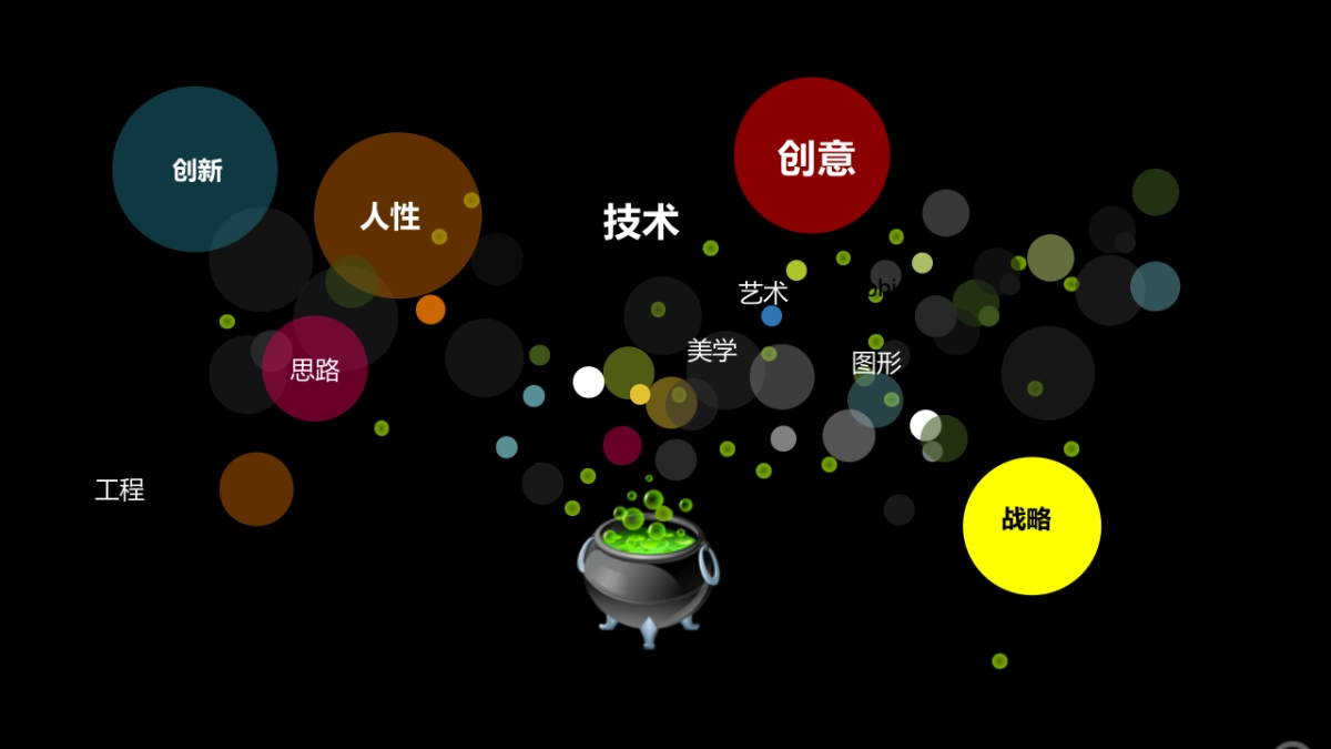 羽西品牌网站策划设计-欧赛斯_第3页