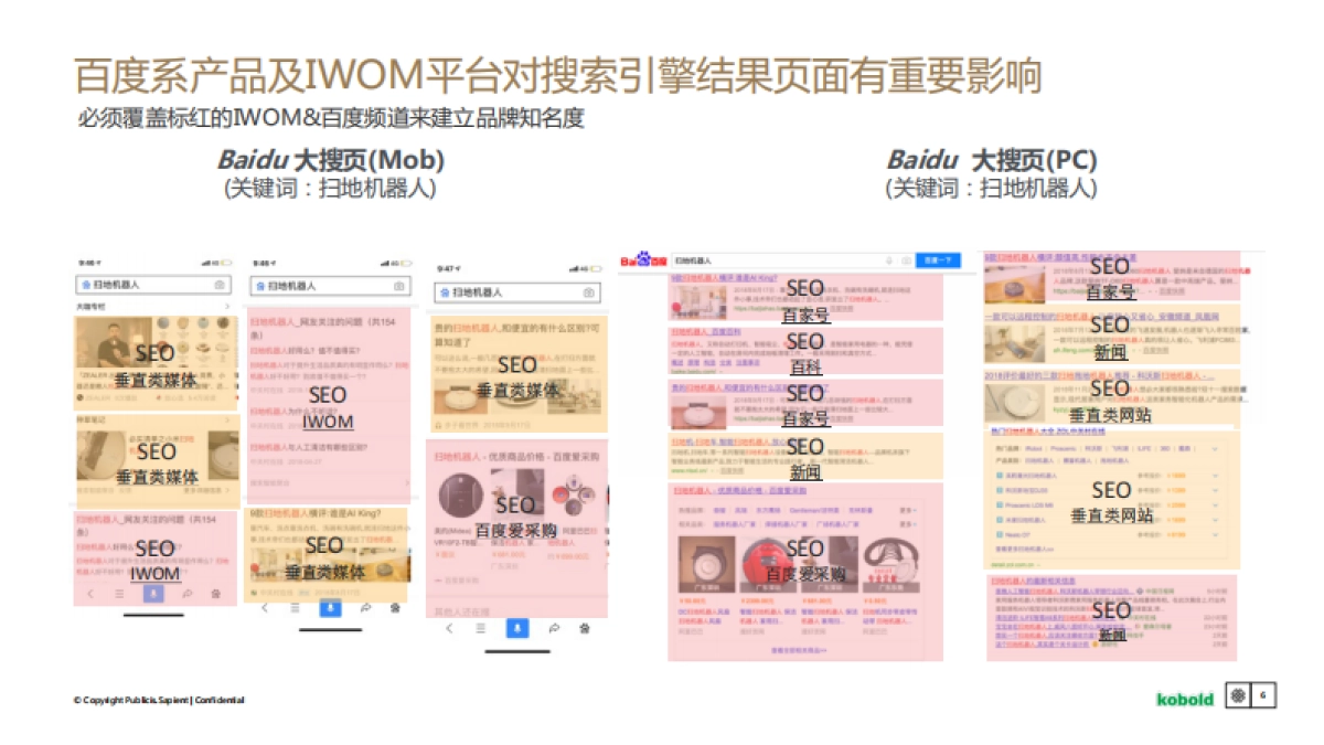 kebold SEO 2019 营销方案_第6页