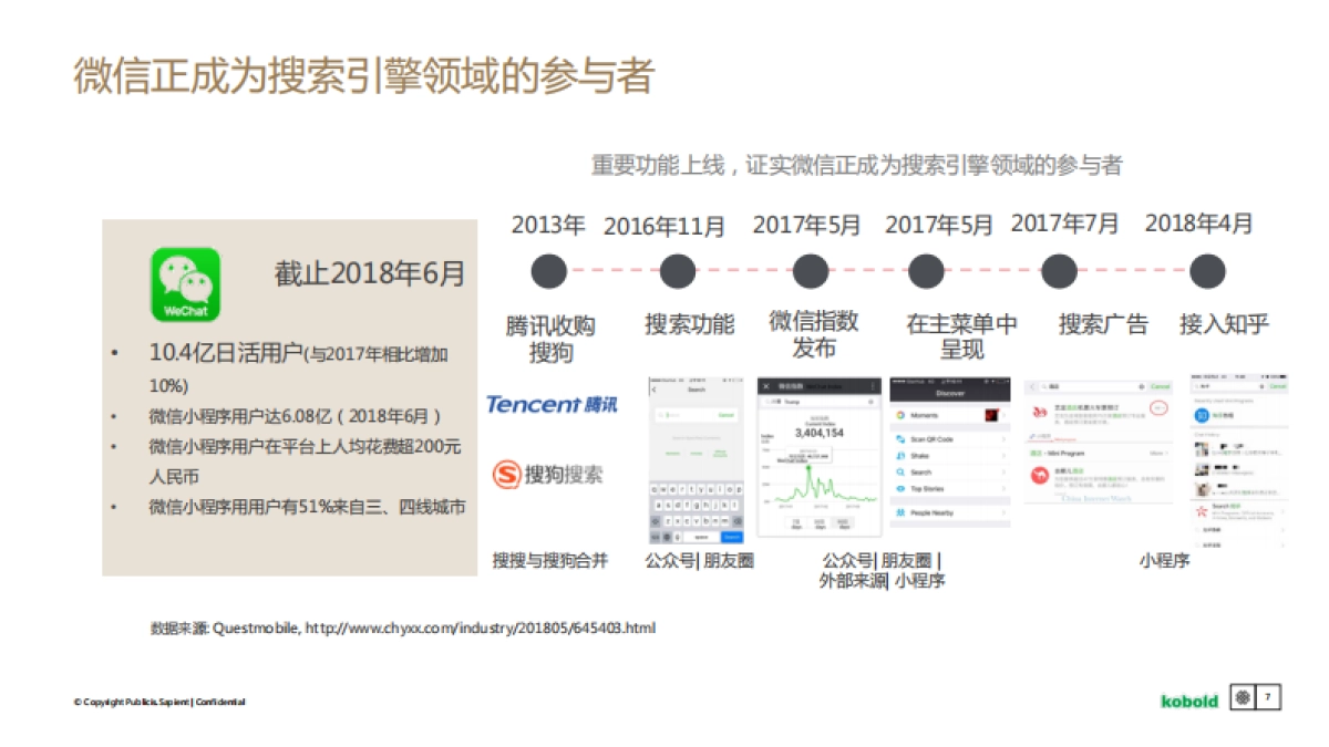 kebold SEO 2019 营销方案_第7页