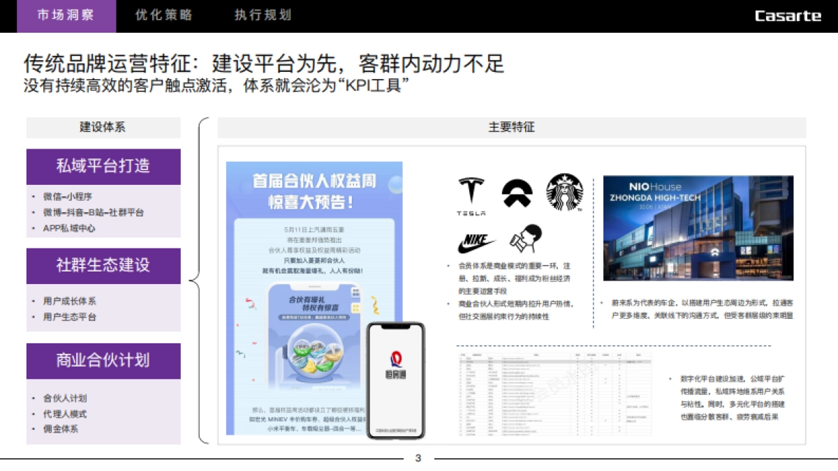 卡萨帝小程序用户运营优化思考方案_第3页